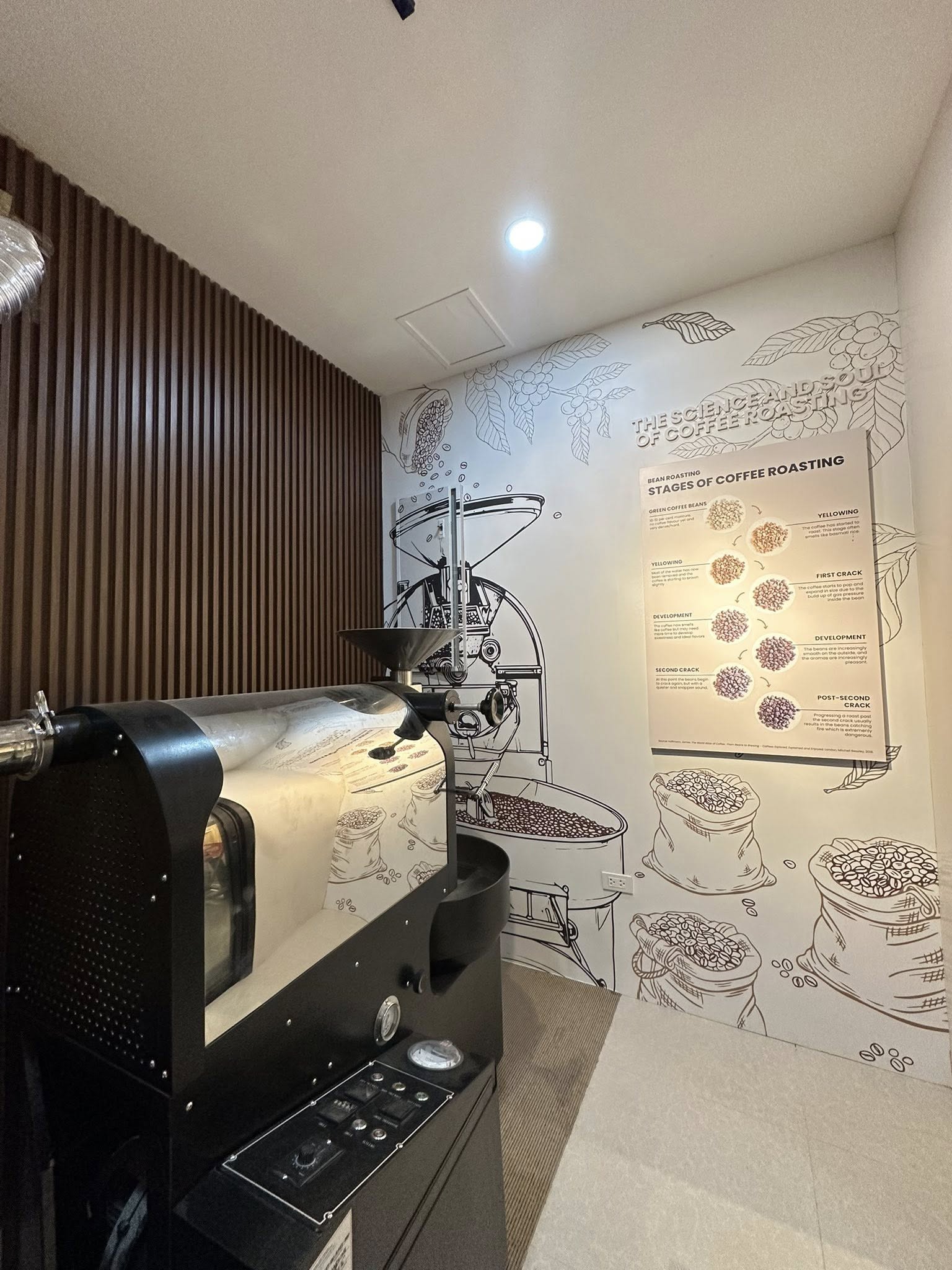 Interactive Display